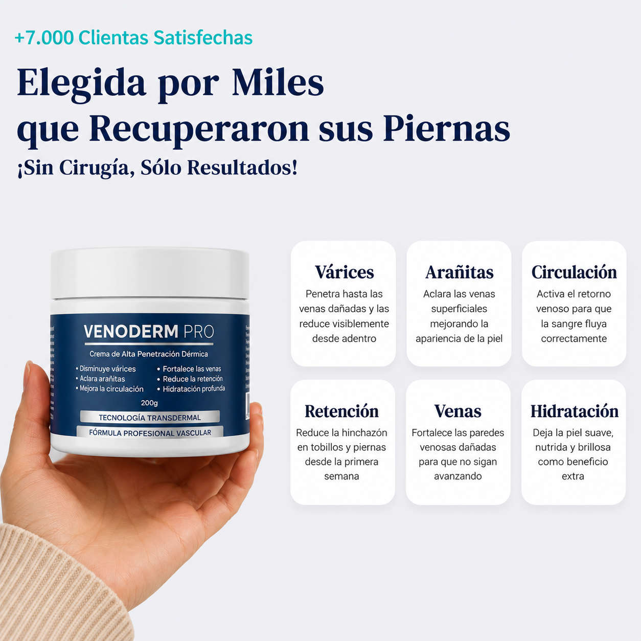 VENODERM PRO® — Recuperá tus piernas sanas, livianas e hidratadas