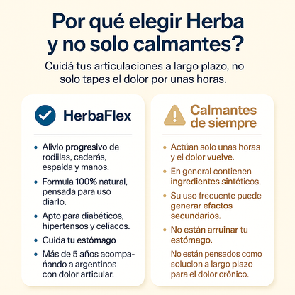 HerbaFlex™