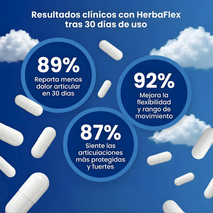 HERBAFLEX FUERTE ™ Fortalece tus articulaciones y regenera tus cartílagos.